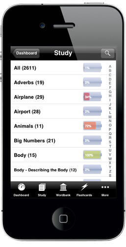 Screenshot 2 - WordPower - Portuguese (Brazil) 